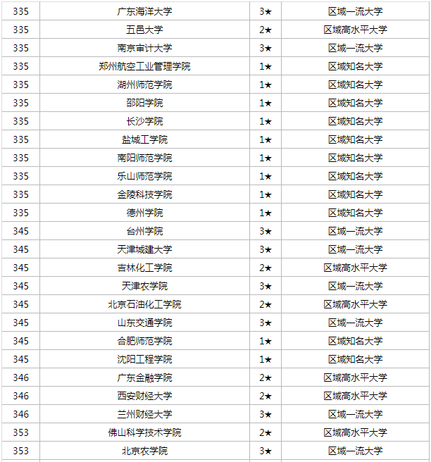 糖豆人2025版角色装扮与季票奖励展示