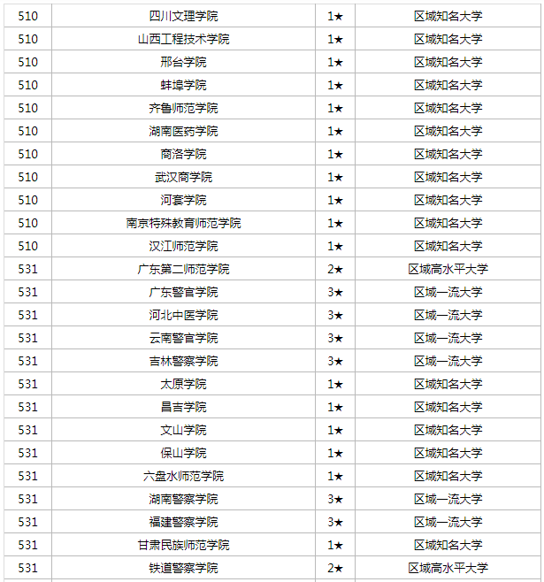 IM电竞appV6.3专业版