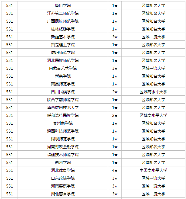 优游平台登录入口V2.5专业版