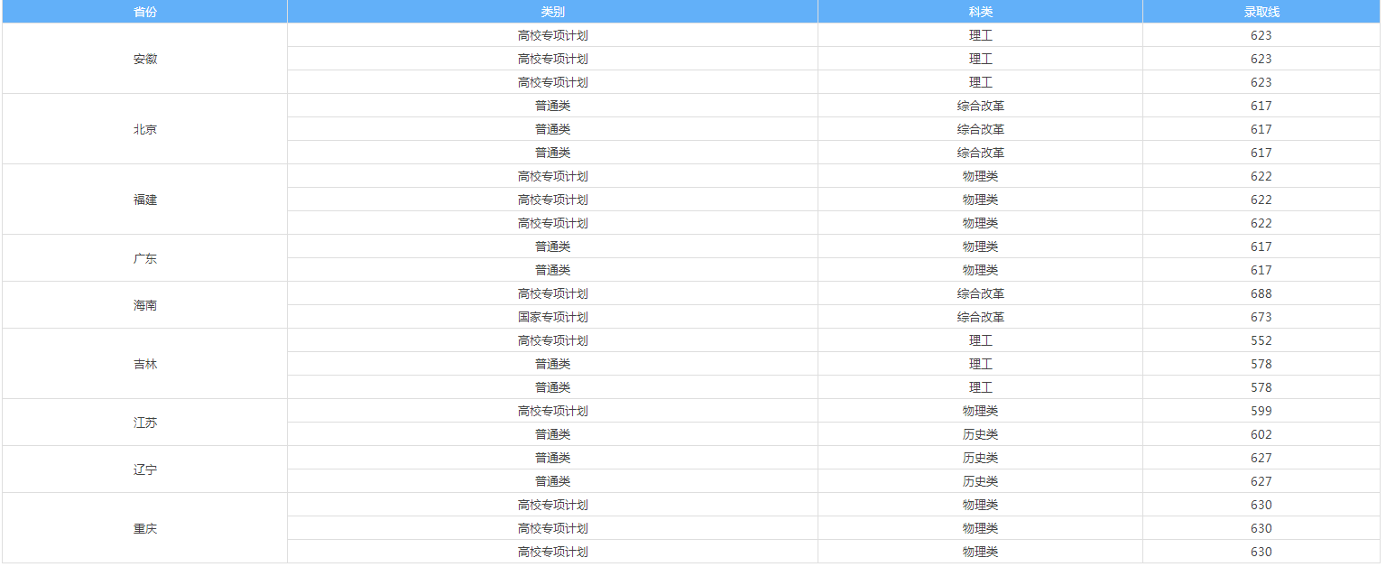 九五至尊棋牌官网2025最新版回合制战斗界面截图