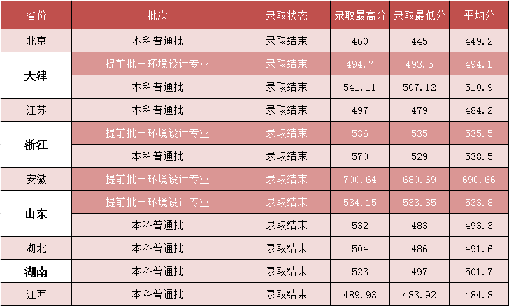 九游app安卓版二维码