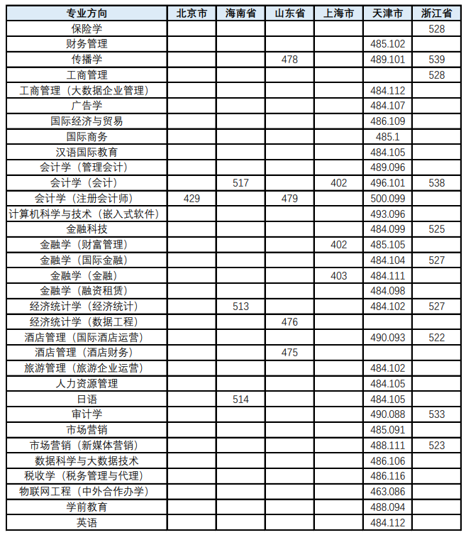 超世纪粗黑体实阴繁体