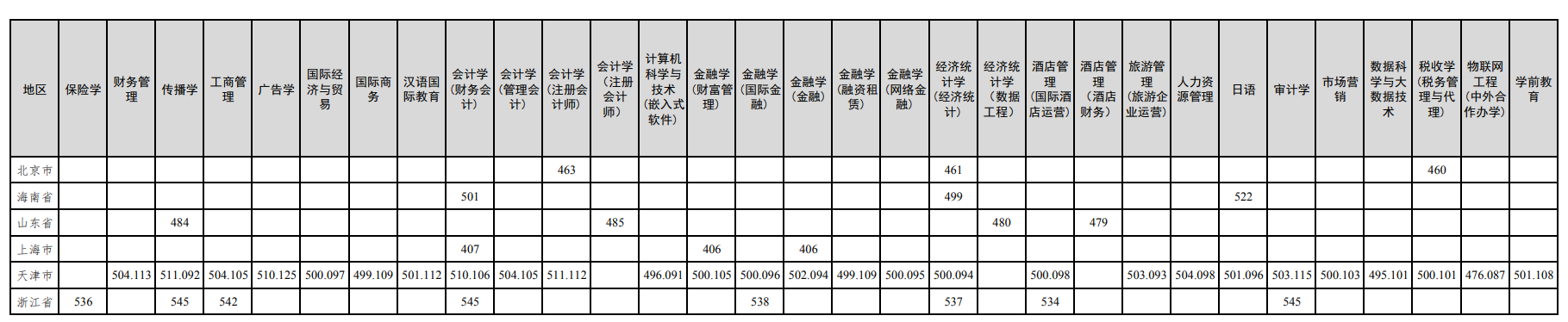同舟前进app安卓版二维码