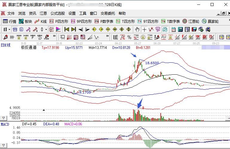 买球网页版