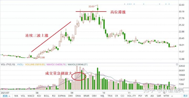 迷你简习ttf