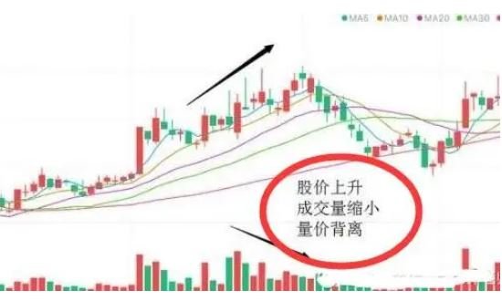点心省电