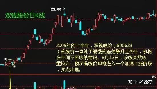kaiyun体育官网登录入口安卓版二维码