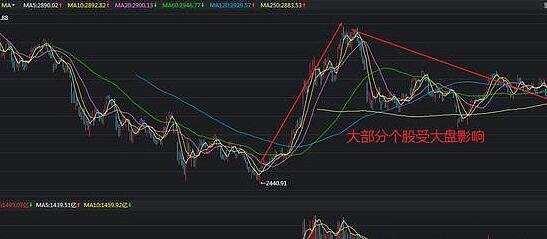 迷你简中特广告体