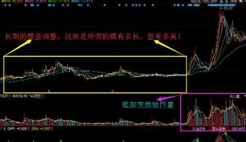 四季官方V6.6专业版