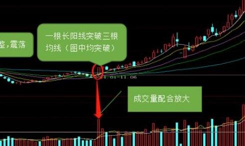 eman安卓版