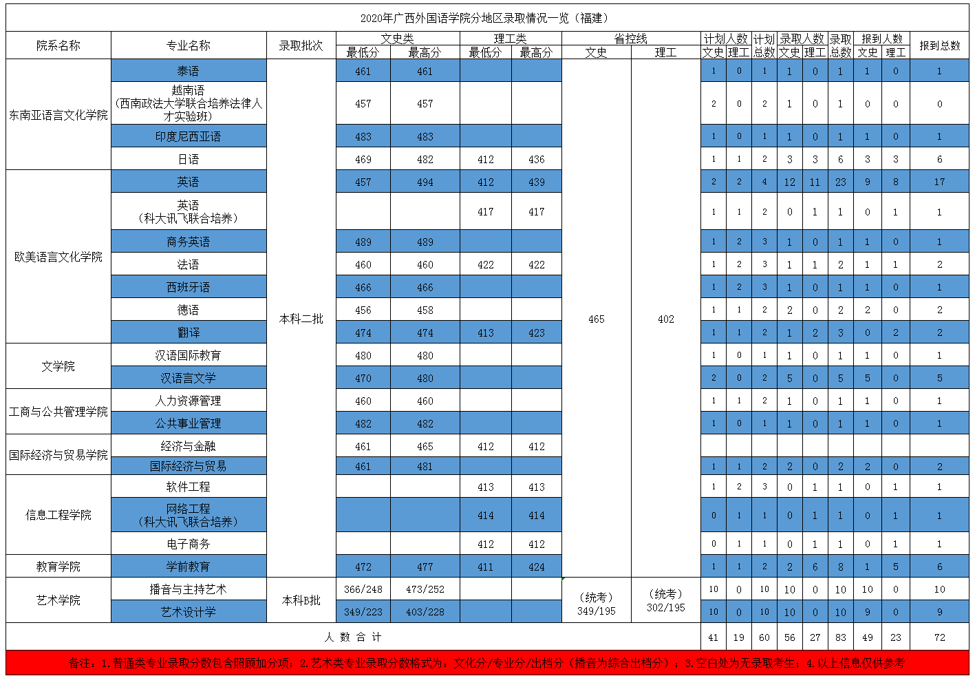 搜狐视频修改版电脑版