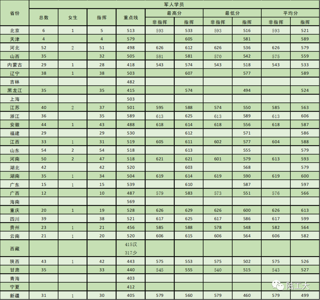 宏发app2025最新版玩家多人合作场景