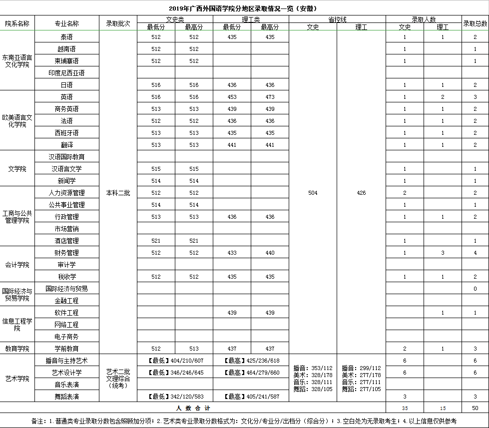 《博易app》2025最新版角色技能特效展示