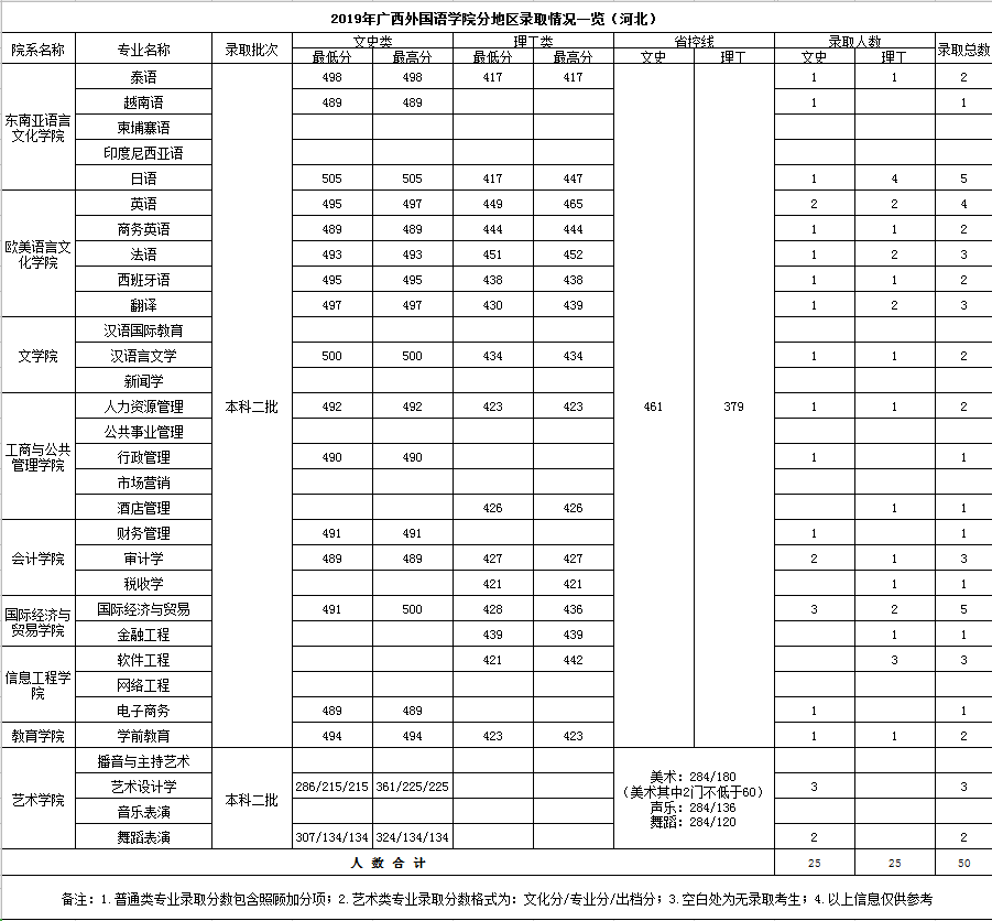 浦江云公交