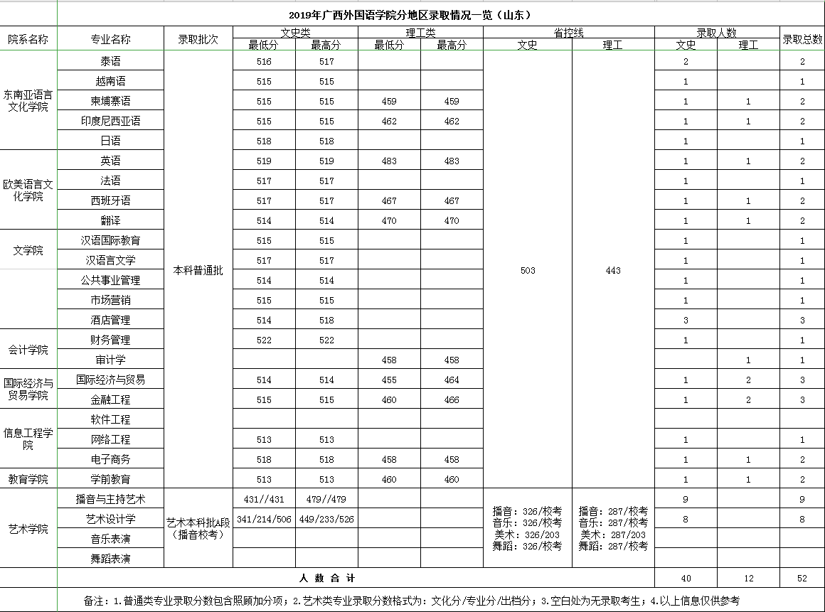 安博体育appV2.5专业版