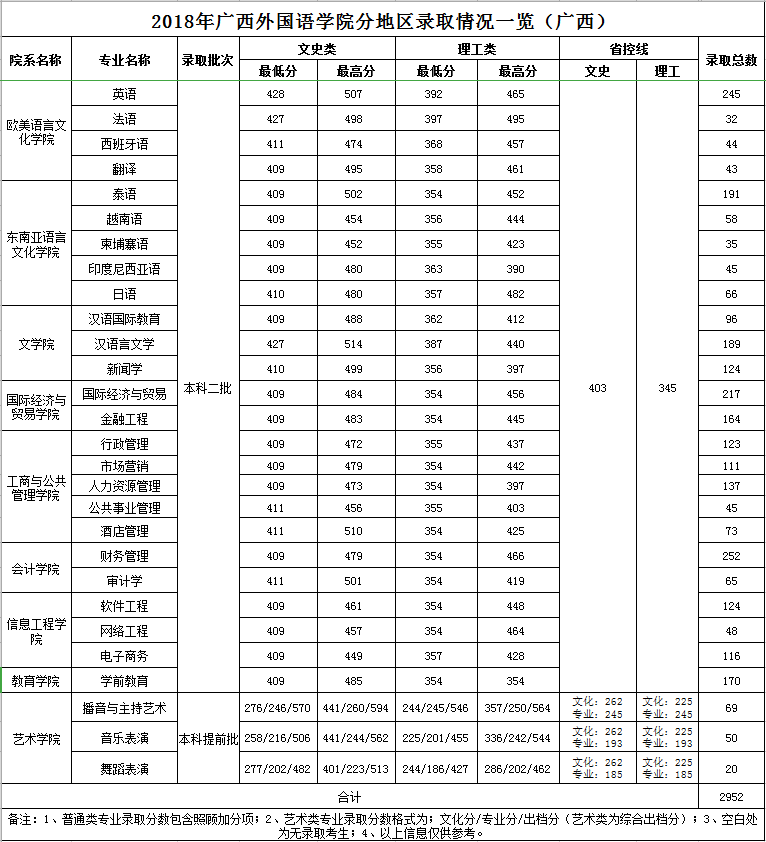 ng28体育appV1.9专业版