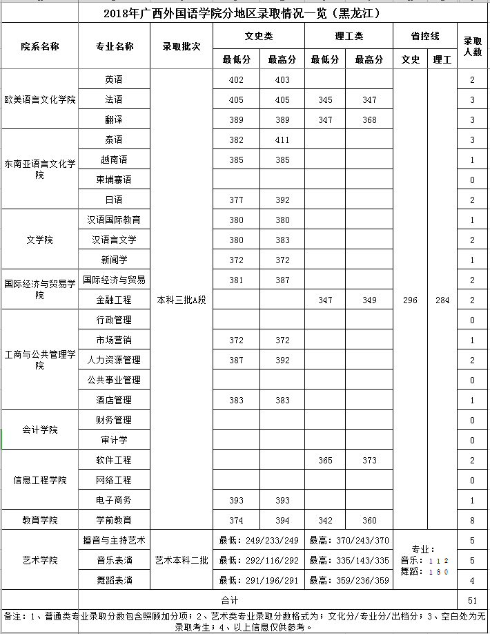 金梅特黑跑步字形