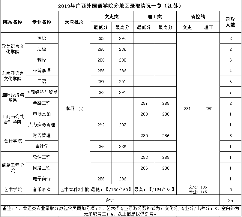 万博亚洲体育APP下载2025版情感叙事场景截图