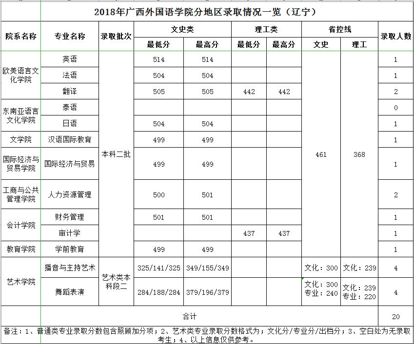 贵州药材APP