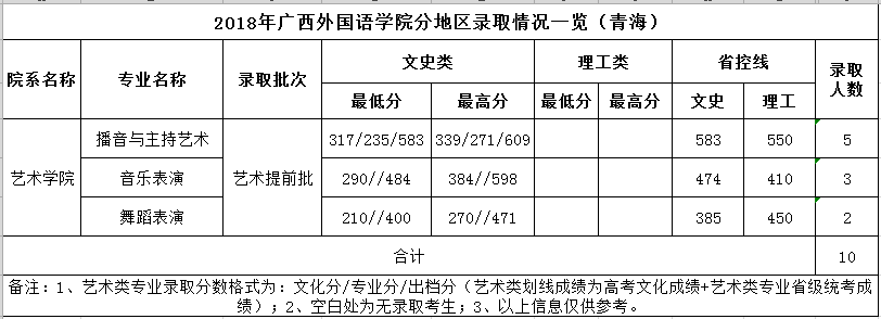 kaiyun开云官方在线登录V3.5专业版