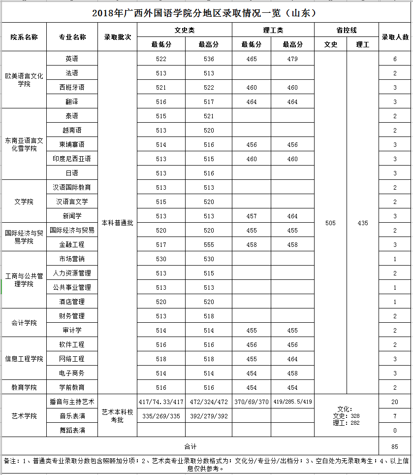 开云app网页app安卓版二维码