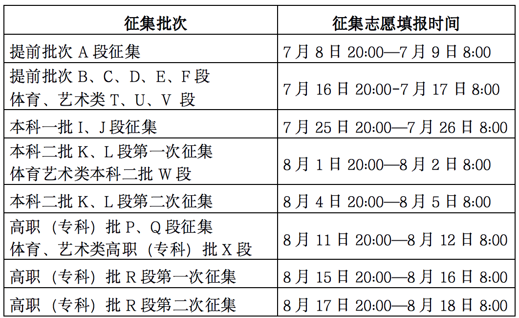 云开体育app官方下载安装最新版V5.9专业版