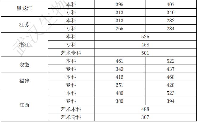 提基卡丁车