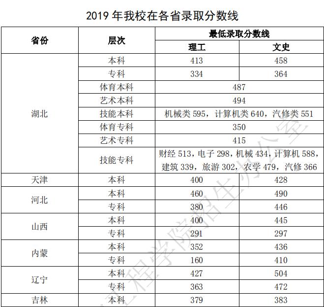 贵州药材APP