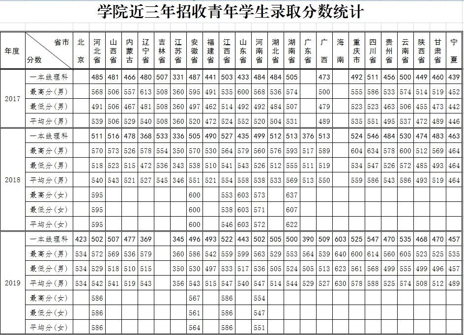 亚搏综合体育娱乐网页版V8.2专业版