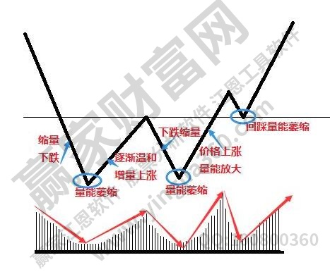 蓝月战神古天乐版