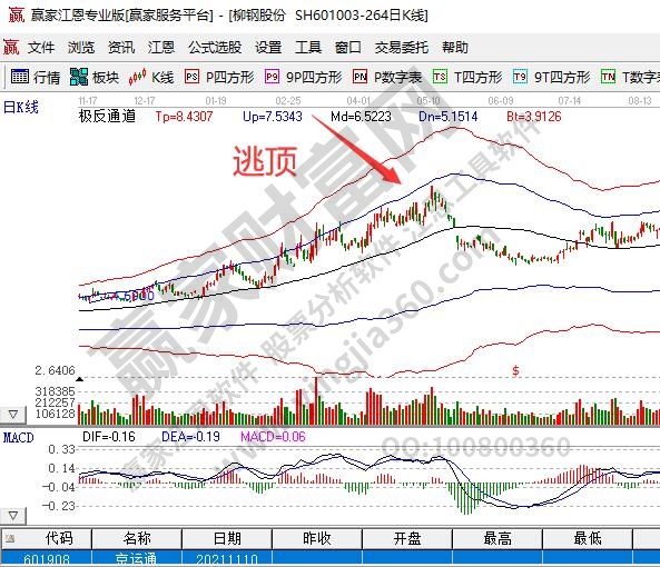 文玩大全手机版