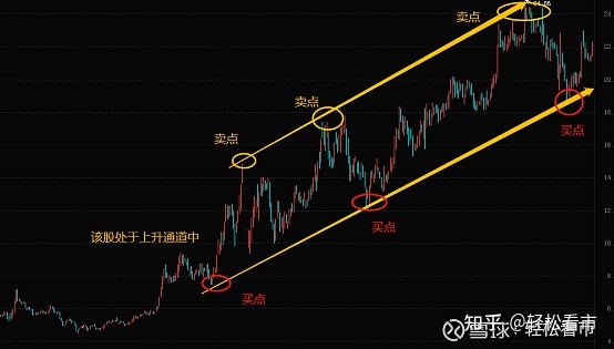 河南汽车维修平台APP