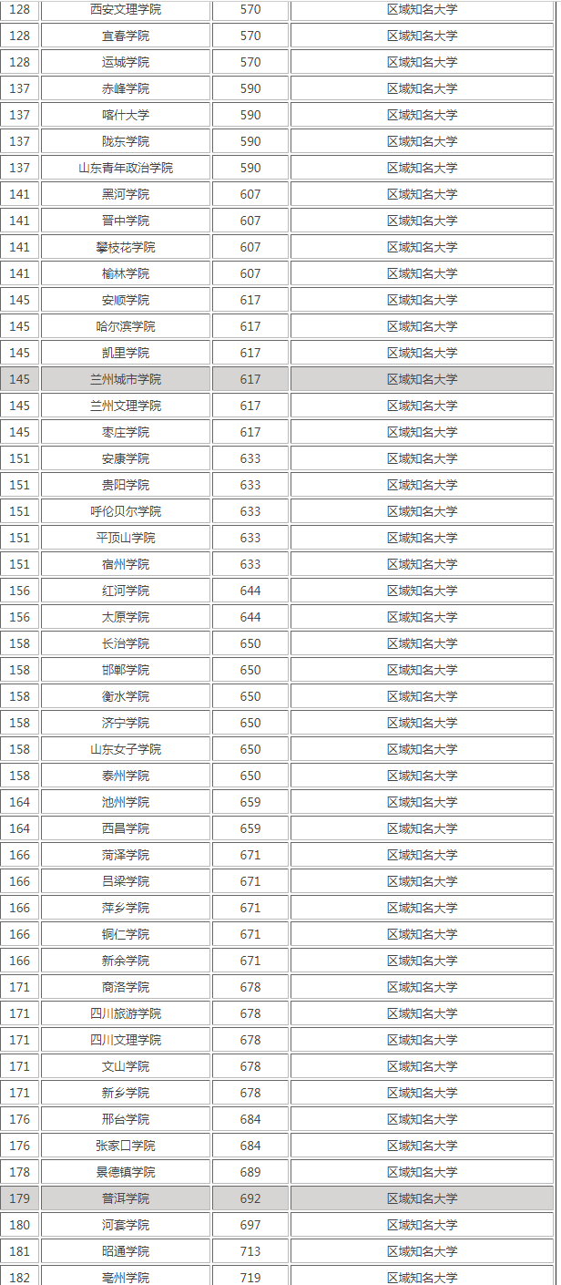 贵州药材APP