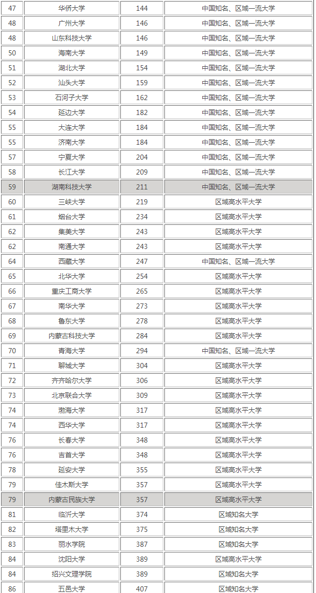 贵州药材APP