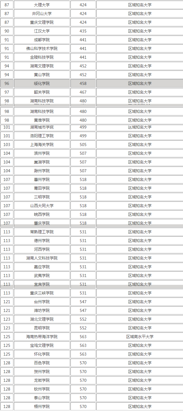 月博首页V5.4专业版