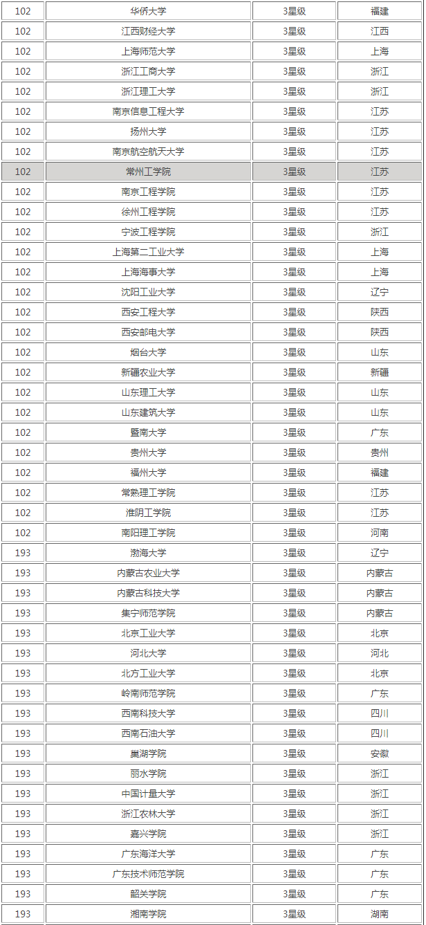开云kaiyun官方网站appV8.3专业版