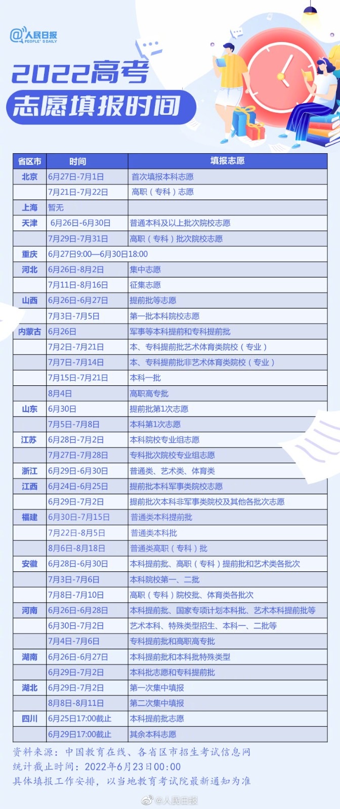小熊洗车APP