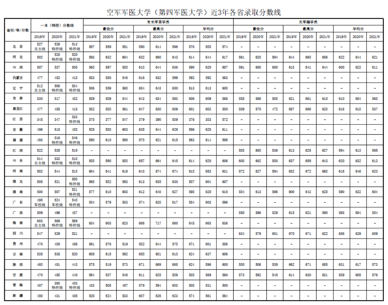 Blackmoor LET英文字体