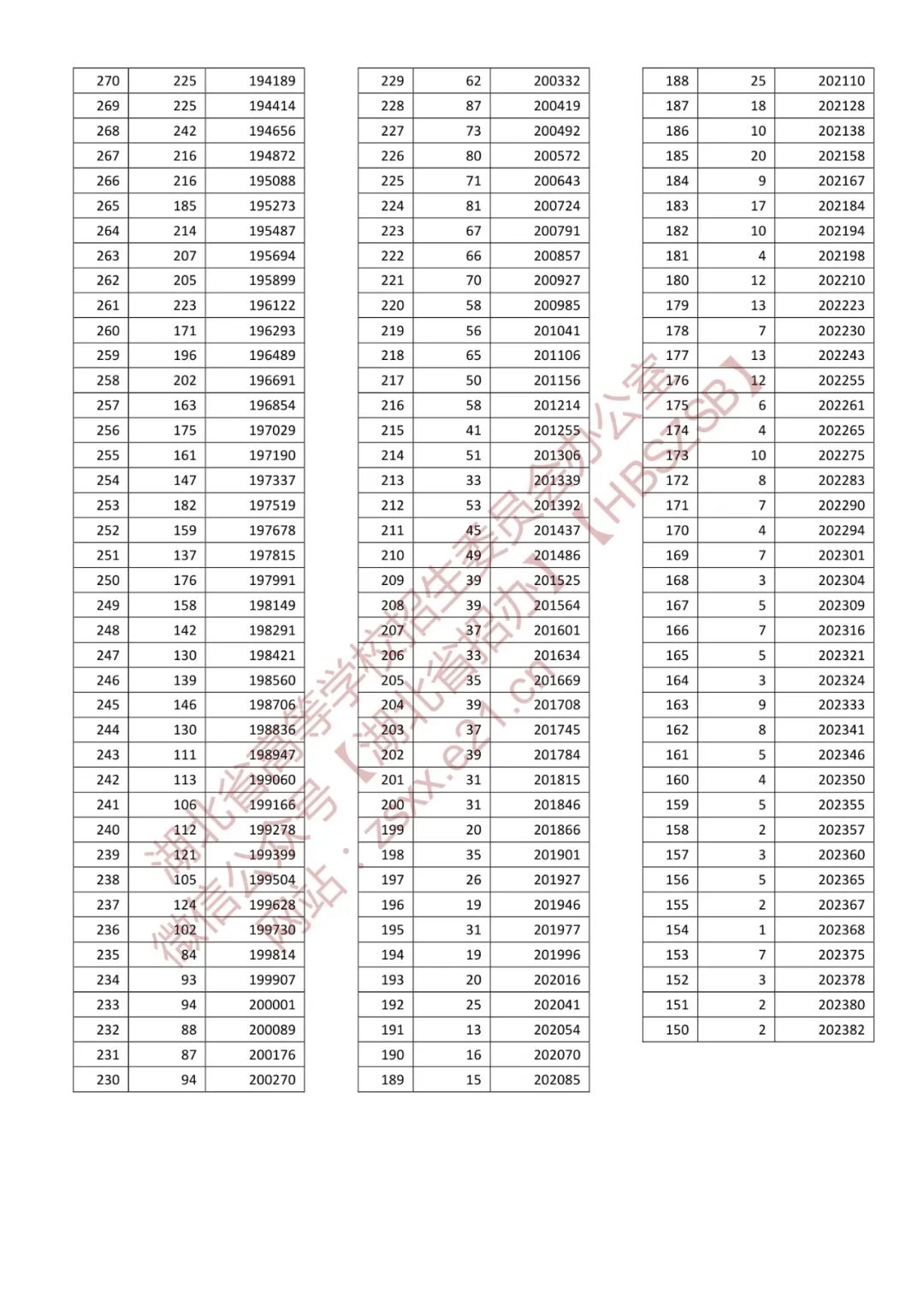 量盈appV4.3专业版