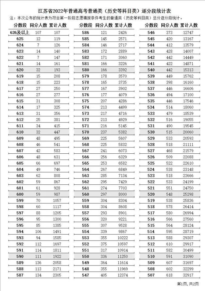 太阳网城appV8.3专业版