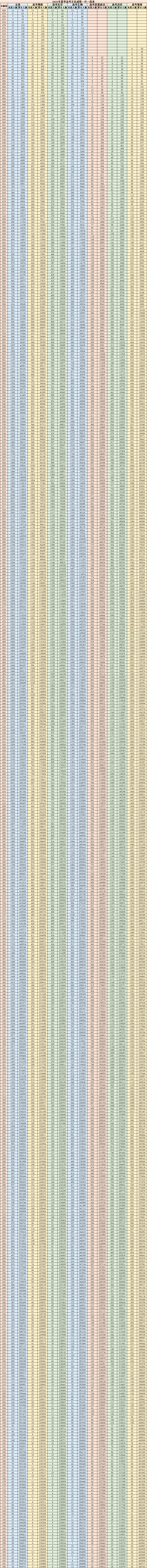 pg电子网站V5.2专业版