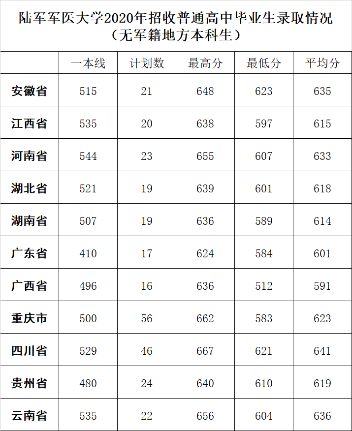 皇冠国际手机登录V2.6专业版