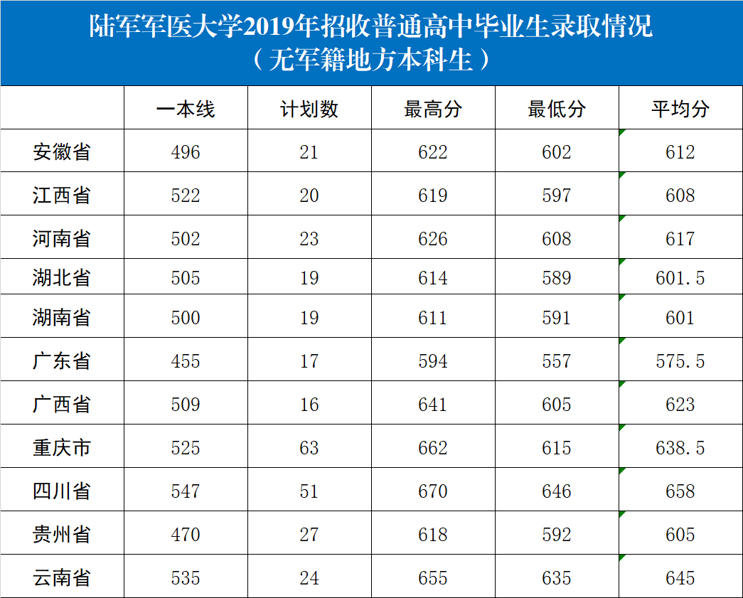 kaiyun体育综合app下载V9.8专业版