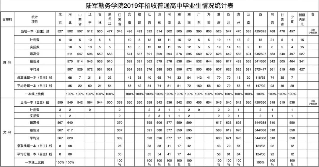 百度文库ai智能写作