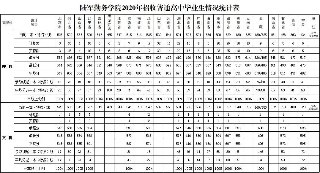 大奖表appV9.8专业版
