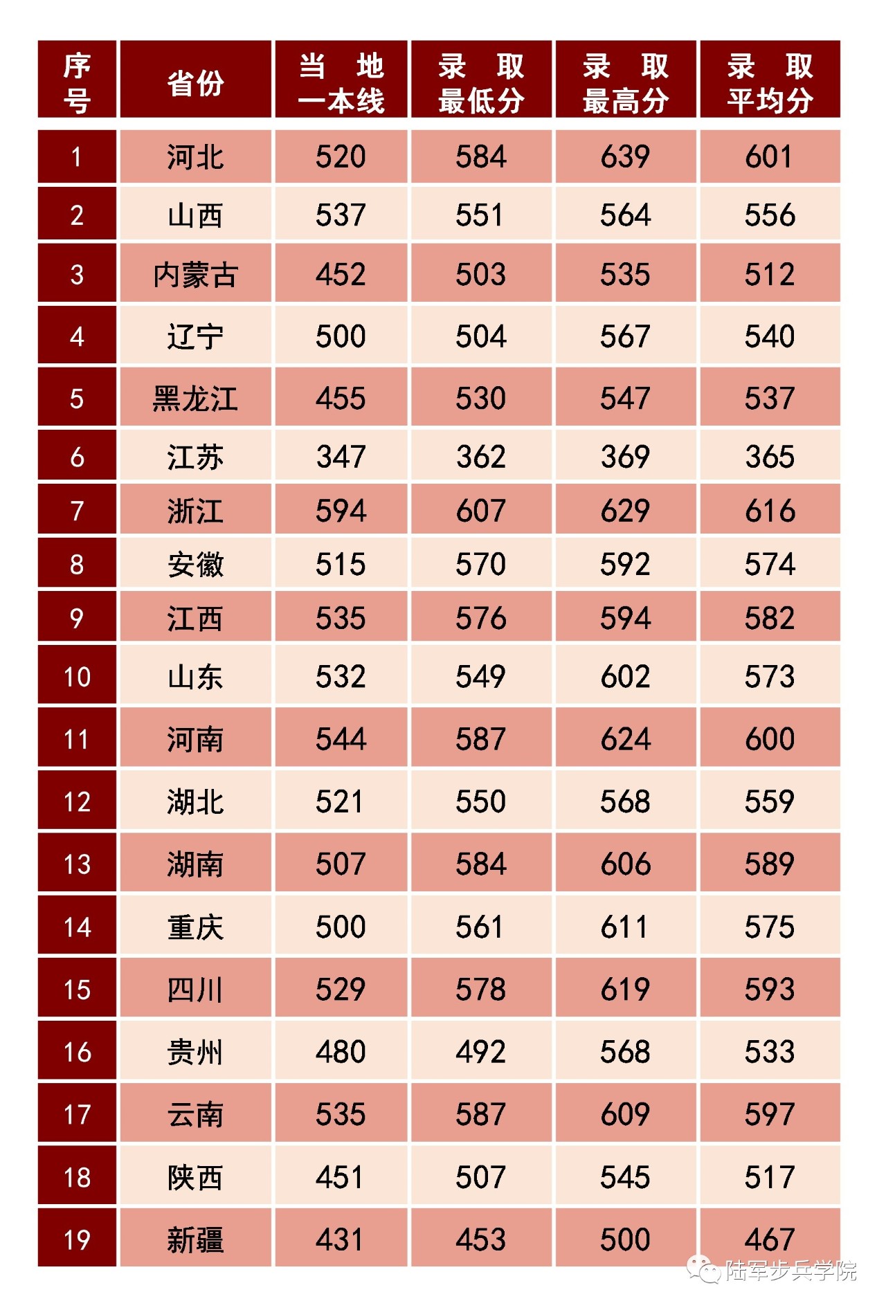 万博苹果官网安卓版二维码