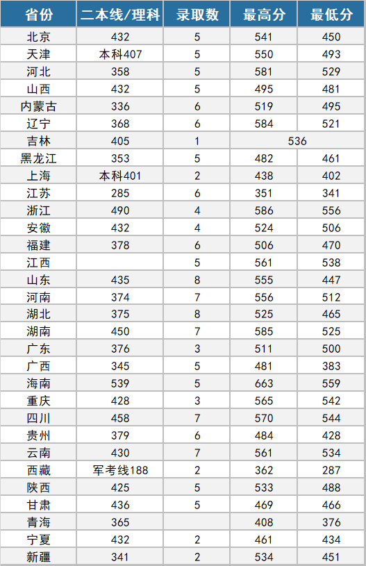 mg棋牌appV9.3专业版