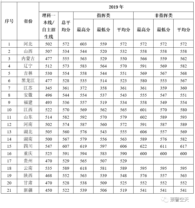 矿洞狂奔