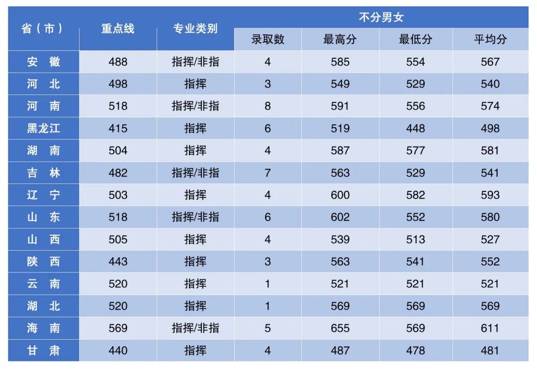 鼎点娱乐平台入口V4.6专业版