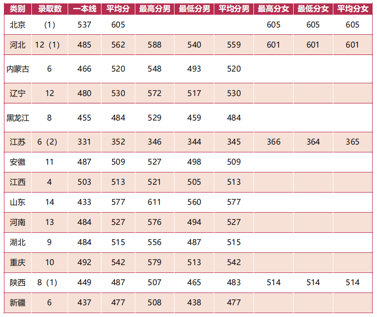 九游会新版V8.8专业版
